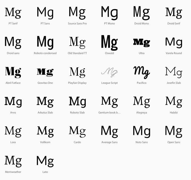 best monotype fonts